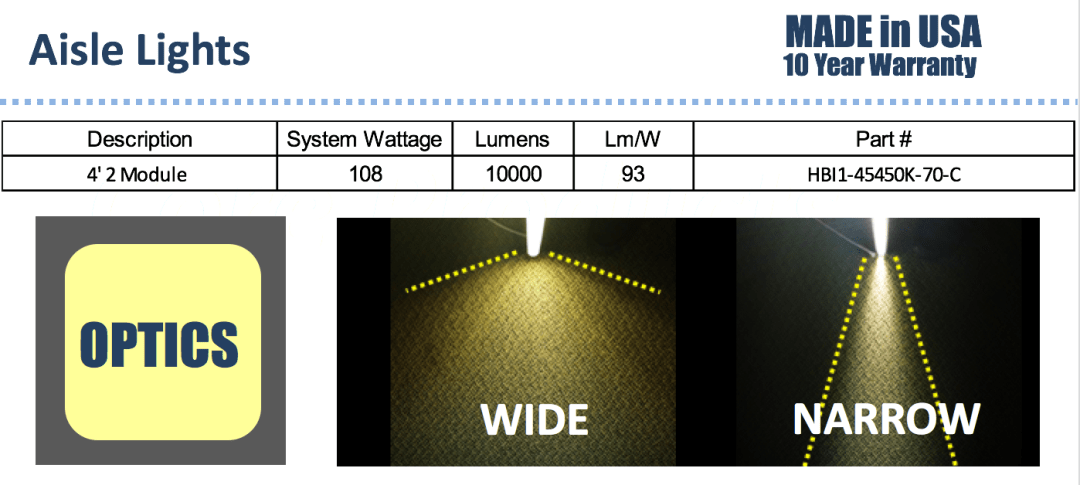 Aisle Light Table