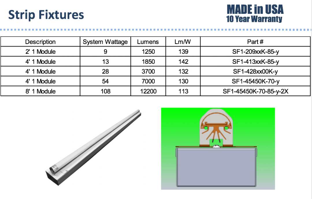 Strip Fixture Table